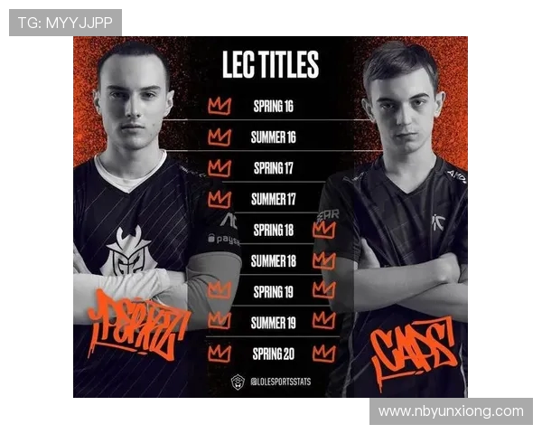 LEC欧洲冠军联赛：揭开欧洲顶级电竞赛季新篇章的激烈角逐